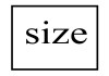 Size